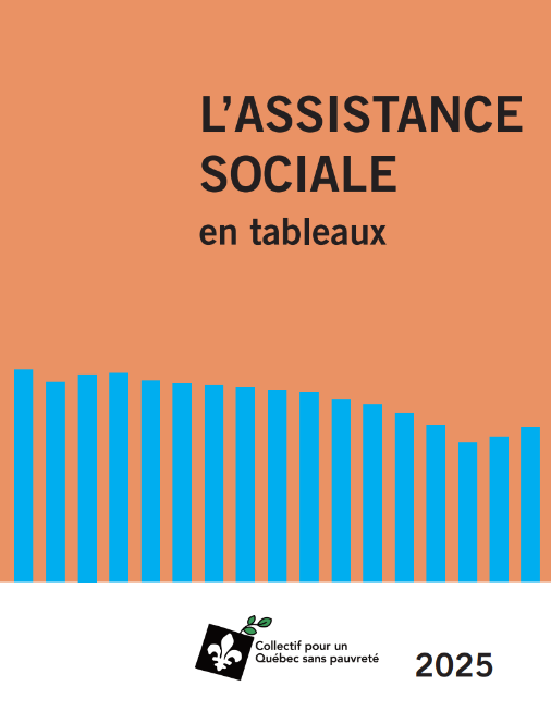 L’assistance sociale en tableaux