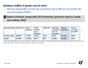 Revenu-disponible-2024-4